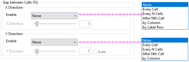 PD Display Tab for Heatmap Gap.png