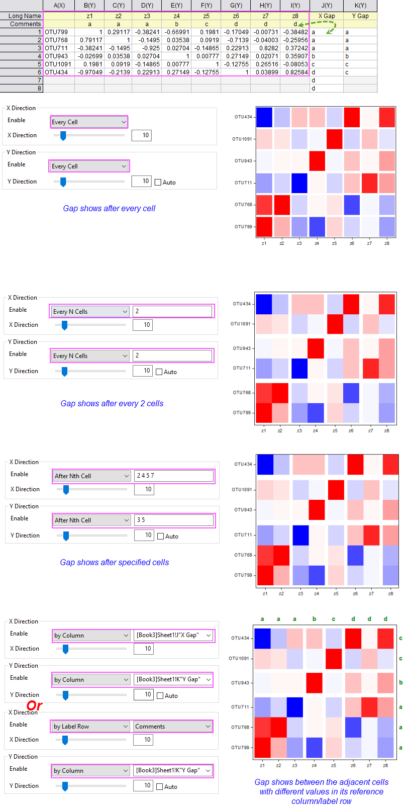 PD Display Tab for Heatmap Gap Examples.png