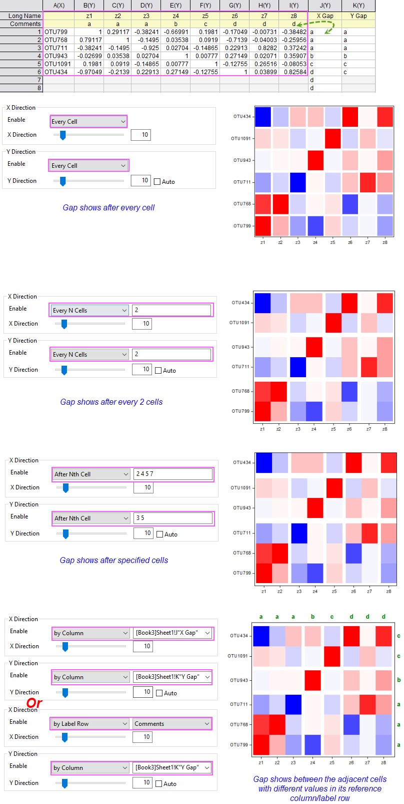 PD Display Tab for Heatmap Gap Examples.png