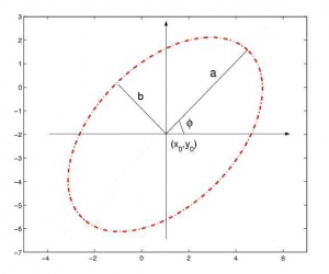 Ellipse sample.jpg