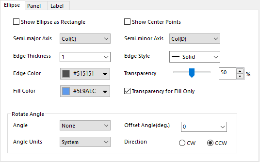 The (Plot Details) Ellipse Tab 01.png