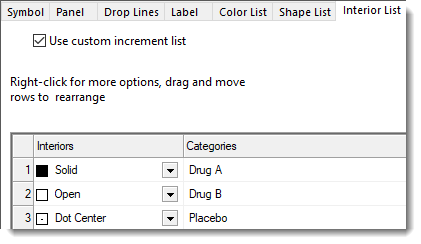 PD interior list categorical.png