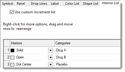PD interior list categorical.png
