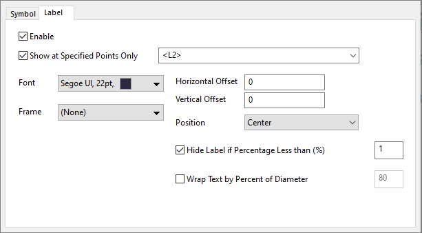 Label2 tab Circ Packing.png