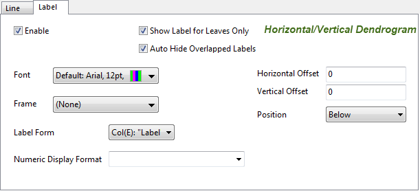 Label2 tab Dendrogram.png