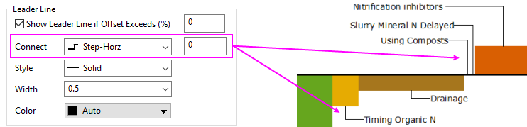 PD Label tab L-shape Connector.png