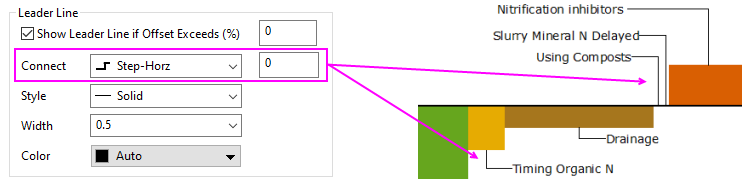 PD Label tab L-shape Connector.png
