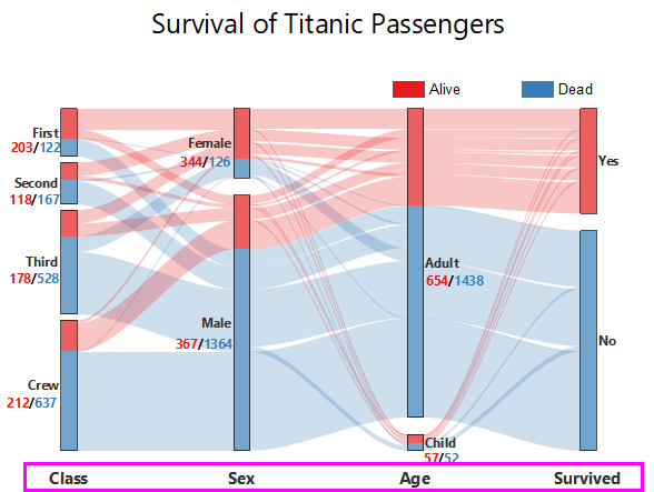 The (Plot Details) Label5 Tab PlotLabels.png