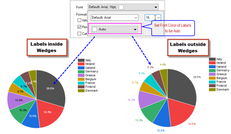 PD LabelsTab AutoFontColor.png