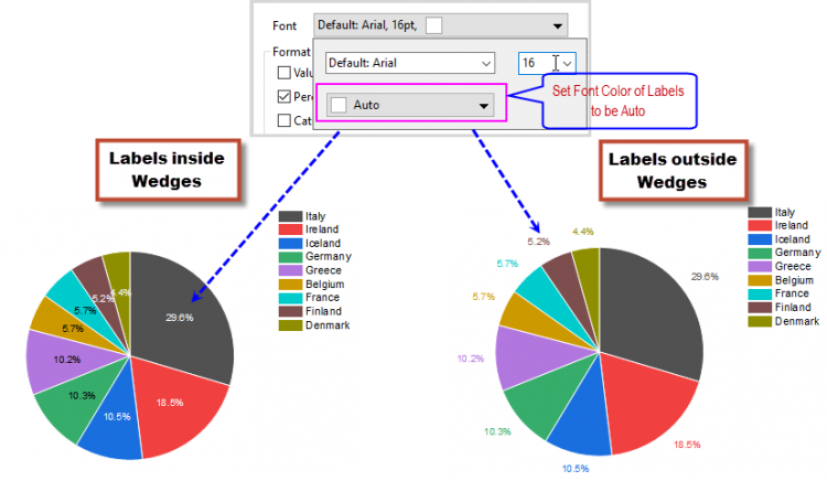 PD LabelsTab AutoFontColor.png
