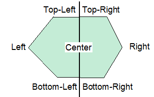 The (Plot Details) Labels Tab for Stiff 01.png