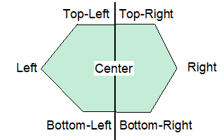 The (Plot Details) Labels Tab for Stiff 01.png