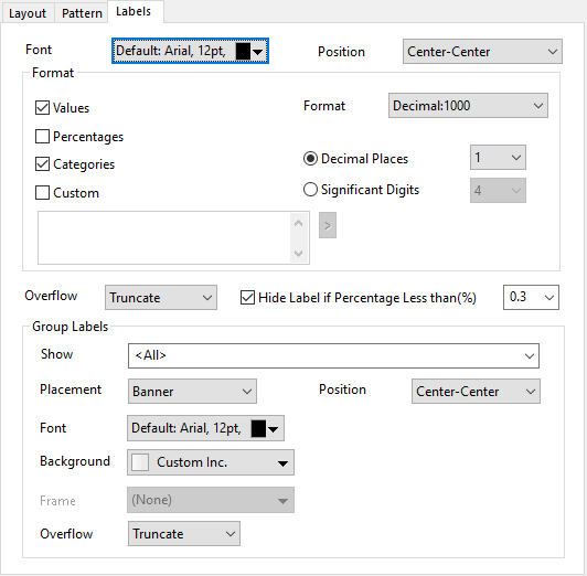 Labels Tab for Treemap 01.png