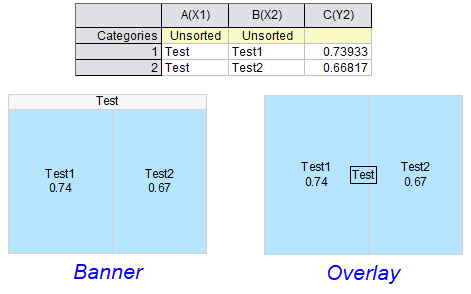 Labels Tab for Treemap 03.png