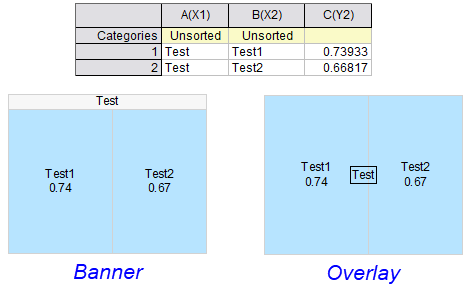 Labels Tab for Treemap 03.png