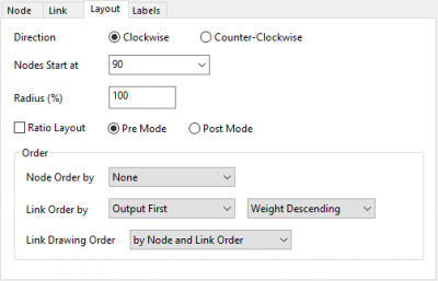The (Plot Details) Layout Tab 00.png