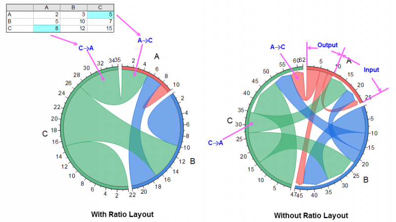The (Plot Details) Layout Tab 01.png