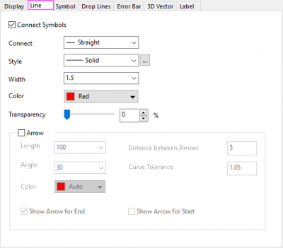 The Plot Details Line Tab 3.png