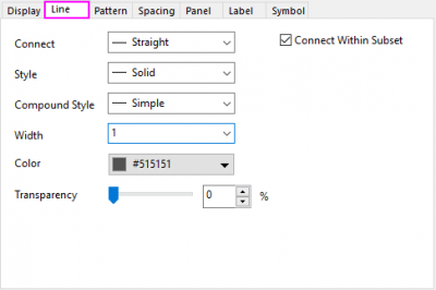 The Plot Details Line Tab 4.png
