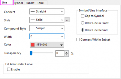 The Plot Details Line Tab 4c.png