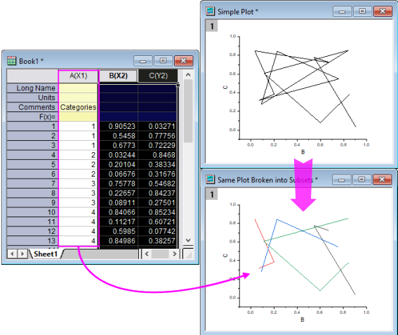 OH Connect Within Subset L L-S.png