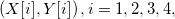 \left( X[i],Y[i]\right),i=1,2,3,4,