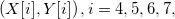 \left( X[i],Y[i]\right),i=4,5,6,7,