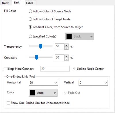 The (Plot Details) Link Tab 00.png
