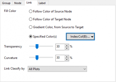 The (Plot Details) Link Tab 01.png
