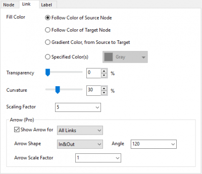The (Plot Details) Link Tab 03.png