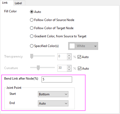 The (Plot Details) Link Tab 05.png