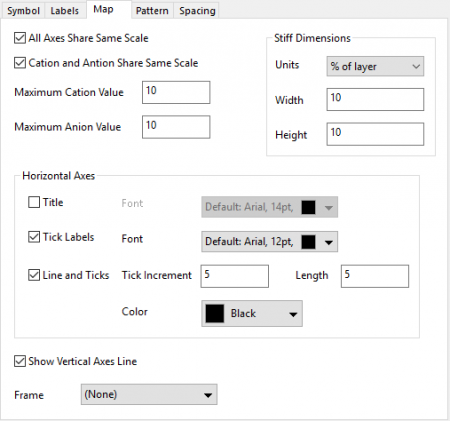 The (Plot Details) Map Tab.png