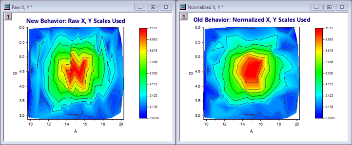 Triangulation Raw vs Normalized.png
