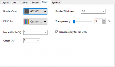 The (Plot Details) Node Tab 05a.png
