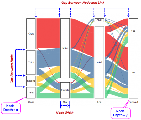 The (Plot Details) Node Tab 02.png