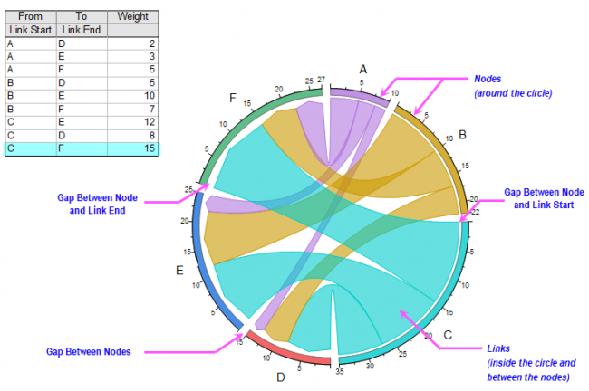 The (Plot Details) Node Tab 04.png