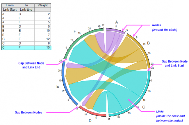 The (Plot Details) Node Tab 04.png