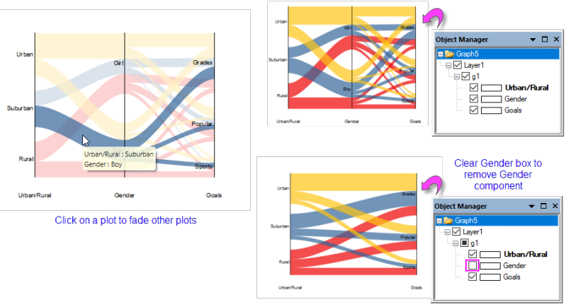 Parallel plot fade OM.png