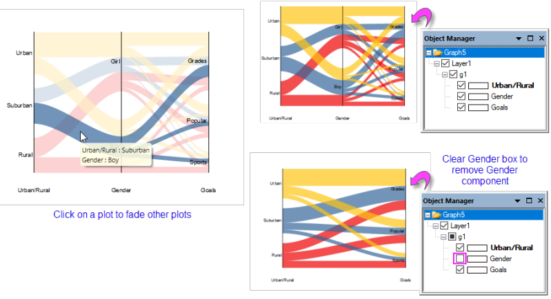 Parallel plot fade OM.png