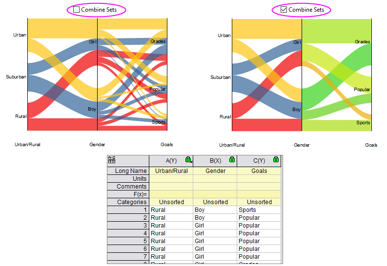 Parallel tab Combine Sets.png