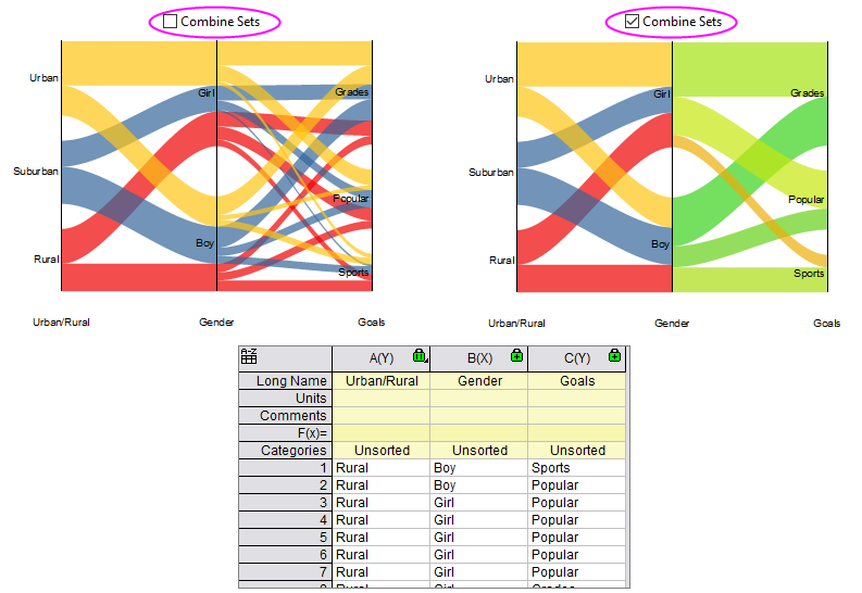 Parallel tab Combine Sets.png