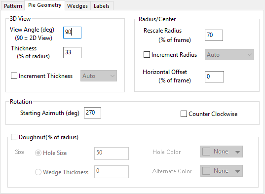 Pie geometry.png
