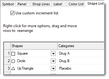 PD shape list categorical.png