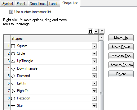 Symbol Shape List Tab.png