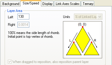 Layer Area Section in Piper.png