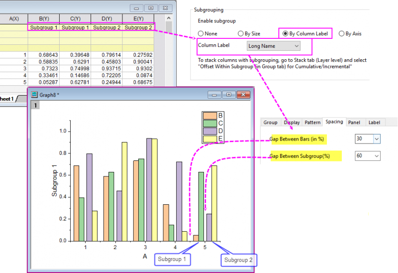 The (Plot Details) Spacing Tab ExampleForGap01.png