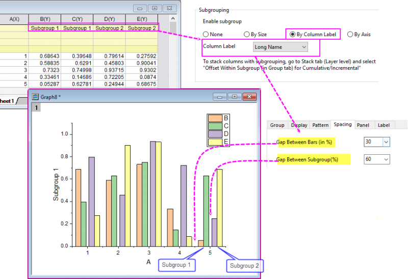 The (Plot Details) Spacing Tab ExampleForGap01.png