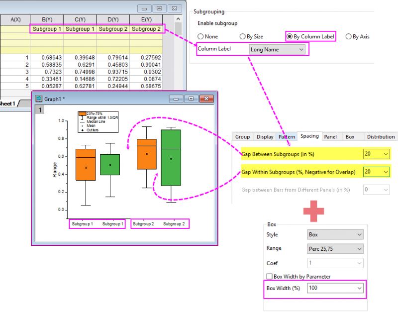 The (Plot Details) Spacing Tab ExampleForGap02.png