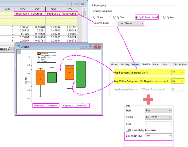 The (Plot Details) Spacing Tab ExampleForGap02.png