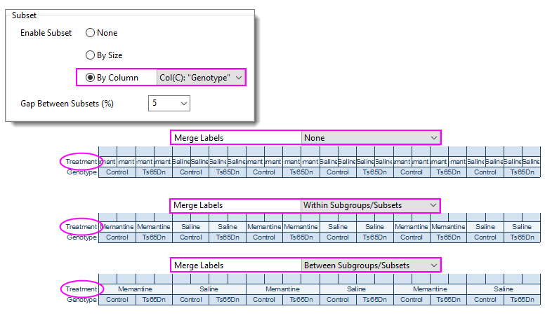 PD spacing tab subset table effect.png